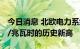 今日消息 北欧电力系统价格创下407.87欧元/兆瓦时的历史新高