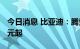 今日消息 比亚迪：腾势D9正式上市 32.98万元起