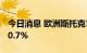 今日消息 欧洲斯托克50指数期货跌幅扩大至0.7%