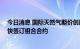 今日消息 国际天然气期价创历史新高 专家建议中国企业尽快签订组合合约