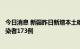 今日消息 新疆昨日新增本土确诊病例4例 新增本土无症状感染者173例