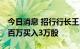 今日消息 招行行长王良再度增持公司股份 逾百万买入3万股