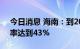 今日消息 海南：到2025年 化肥、农药利用率达到43%