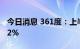 今日消息 361度：上半年净利润同比增加37.2%