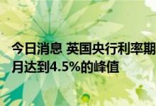 今日消息 英国央行利率期货定价英国央行利率将在2023年5月达到4.5%的峰值