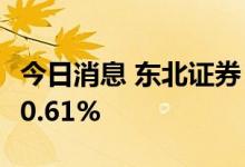 今日消息 东北证券：上半年净利润同比下降70.61%