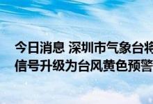 今日消息 深圳市气象台将于24日12时前后将台风蓝色预警信号升级为台风黄色预警信号