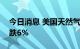 今日消息 美国天然气期货短线下挫   日内大跌6%