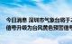 今日消息 深圳市气象台将于24日12时前后将台风蓝色预警信号升级为台风黄色预警信号