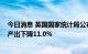 今日消息 英国国家统计局公布最新修正数据：2020年国内产出下降11.0%