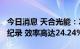 今日消息 天合光能：210+N型组件再创世界纪录 效率高达24.24%