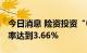 今日消息 险资投资“中考”揭晓 年化总收益率达到3.66%