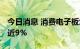 今日消息 消费电子板块早盘走低 瑞玛精密跌近9%