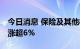 今日消息 保险及其他板块逆势拉升 中国人寿涨超6%