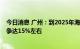 今日消息 广州：到2025年海洋生产总值占地区GDP比重力争达15%左右