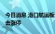 今日消息 港口航运板块异动拉升 中远海特冲击涨停