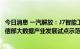 今日消息 一汽解放：J7智能工厂大数据融合创新应用入选工信部大数据产业发展试点示范项目