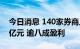 今日消息 140家券商上半年总资产突破11万亿元 逾八成盈利