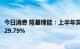 今日消息 隆基绿能：上半年实现净利润64.8亿元，同比增长29.79%