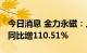 今日消息 金力永磁：上半年净利润4.64亿元 同比增110.51%