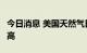 今日消息 美国天然气日发电量在7月中旬创新高