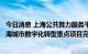 今日消息 上海公共算力服务平台、青浦长三角数字干线等上海城市数字化转型重点项目完成签约