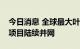 今日消息 全球最大叶轮直径陆上风机商业化项目陆续并网