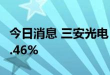 今日消息 三安光电：上半年净利润同比增长5.46%