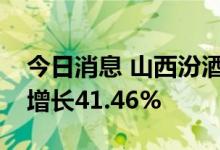 今日消息 山西汾酒：上半年实现净利润同比增长41.46%