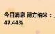 今日消息 德方纳米：上半年净利润同比增长847.44%