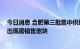 今日消息 合肥第三批集中供地：住宅实行毛坯交付 首次推出现房销售地块