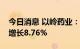 今日消息 以岭药业：上半年实现净利润同比增长8.76%