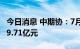 今日消息 中期协：7月份全国期货公司净利润9.71亿元