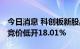 今日消息 科创板新股丛麟科技开盘破发 集合竞价低开18.01%