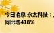 今日消息 永太科技：上半年净利润4.94亿元 同比增418%