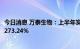 今日消息 万泰生物：上半年实现净利润26.9亿元，同比增长273.24%