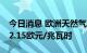 今日消息 欧洲天然气期货收于纪录高位的292.15欧元/兆瓦时