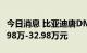 今日消息 比亚迪唐DM-p上市 补贴后售价28.98万-32.98万元