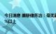 今日消息 美联储乔治：毫无疑问，美联储会将利率保持在4%以上