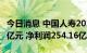 今日消息 中国人寿2022年上半年营收5166.7亿元 净利润254.16亿元