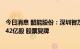 今日消息 韶能股份：深圳智茂商业管理有限公司竞得公司1.42亿股 股票复牌