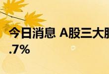 今日消息 A股三大股指均翻绿 创业板指跌超0.7%