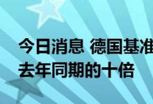 今日消息 德国基准电价升破800欧元 几乎为去年同期的十倍