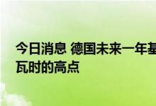 今日消息 德国未来一年基本负荷电价合约触及795欧元/兆瓦时的高点