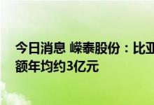 今日消息 嵘泰股份：比亚迪拟向公司采购电机壳体 预估金额年均约3亿元