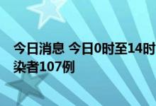 今日消息 今日0时至14时 西藏新增确诊病例4例和无症状感染者107例