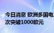 今日消息 欧洲多国电力价格爆表 法国电价首次突破1000欧元