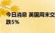 今日消息 英国周末交付的天然气批发合约下跌5%