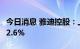 今日消息 雅迪控股：上半年净利润同比增长52.6%