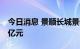 今日消息 景顺长城景泰永利纯债基金首募80亿元